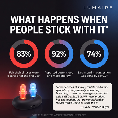 LUMAIRE Dual-Light Nasal Therapy